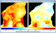 sst climatology time series north of Madagascar